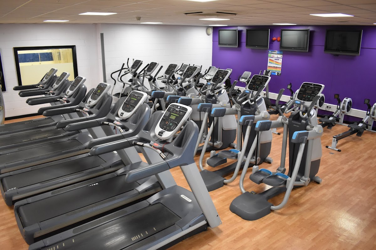 Caludon Castle Sports Centre