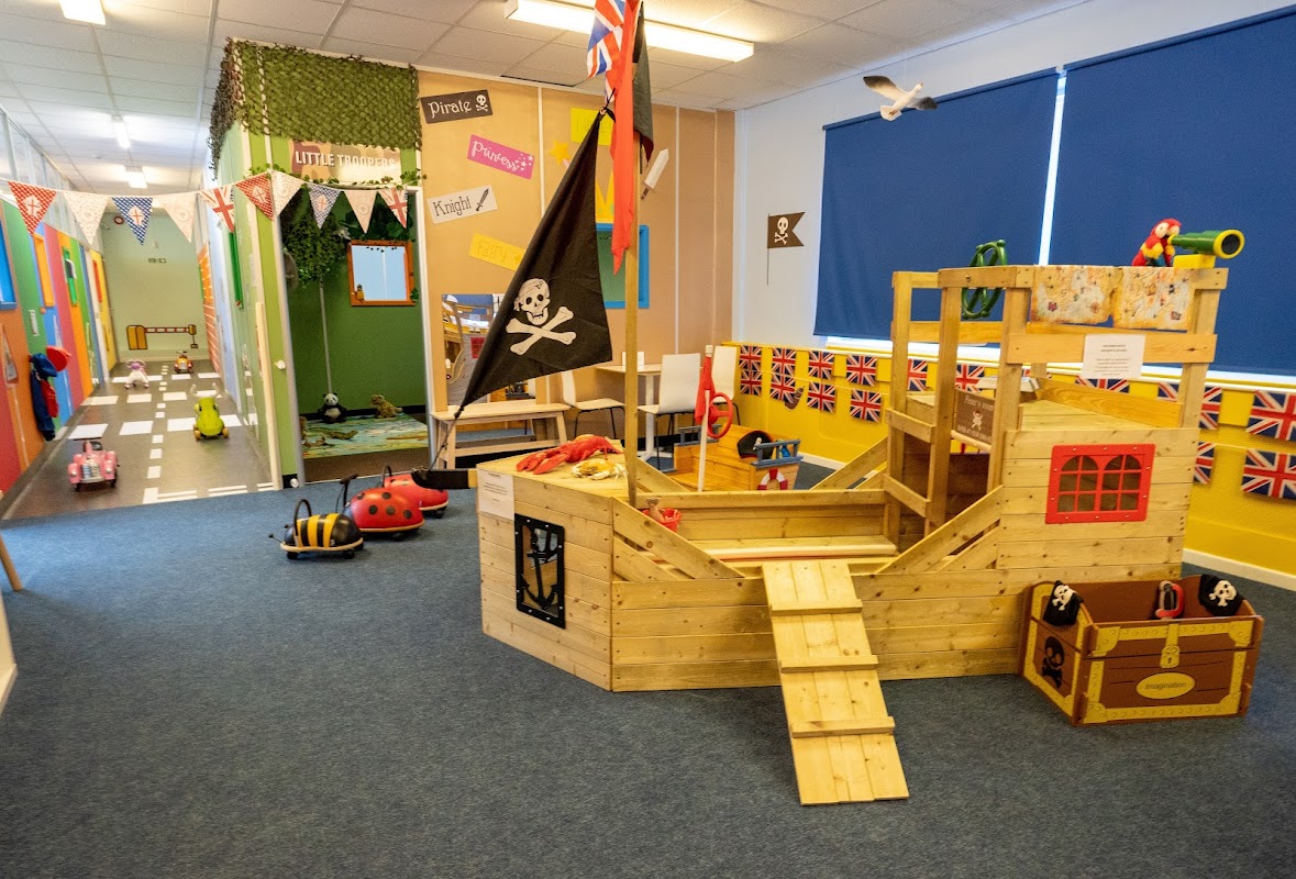 Imagination Children's Role Play